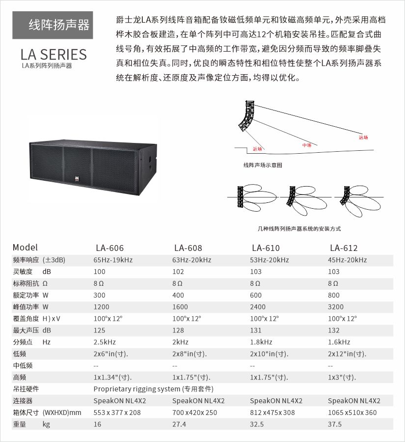 【JSL国产蜜桃精品案例】助陣山東泰安雲集打造城市文化新名片